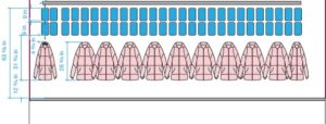 32 Degrees Storefront Display Conveyor Height requirements