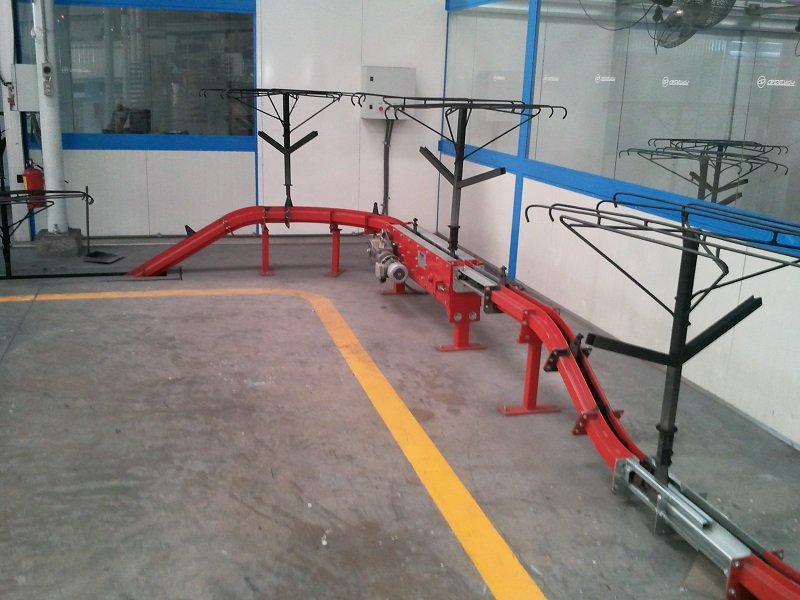 Chain-on-Edge Conveyor Alternative Elevation Changes