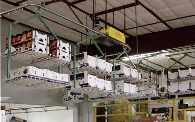 Pacline Overhead Conveyors are “Multi-Talented”