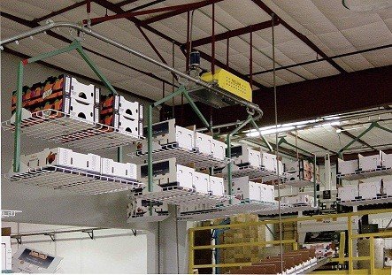 mulit-size boxes transported overhead on custom carriers
