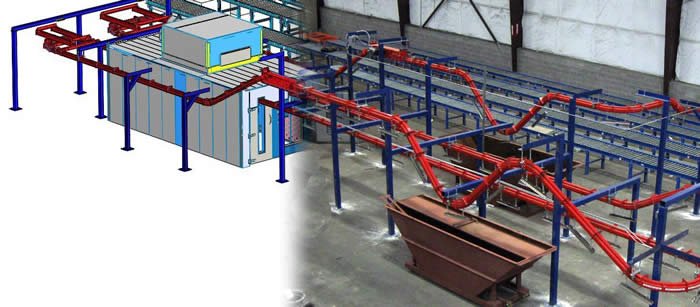 Dip line paint conveyor