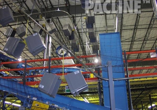 Returning totes to tote loading areas, using the PAC-LINE™ enclosed track overhead conveyor.