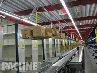 Empty carton delivery to different levels in distribution warehouse using the PAC-LINE enclosed track overhead conveyor.
