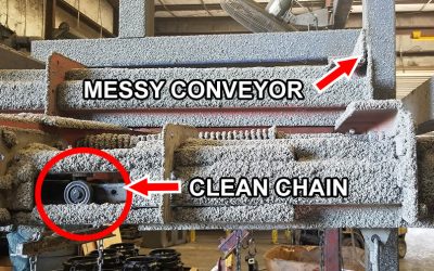 Why Choose an Enclosed Track Conveyor?