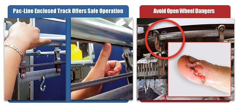 garment handling equipment conveyor safety