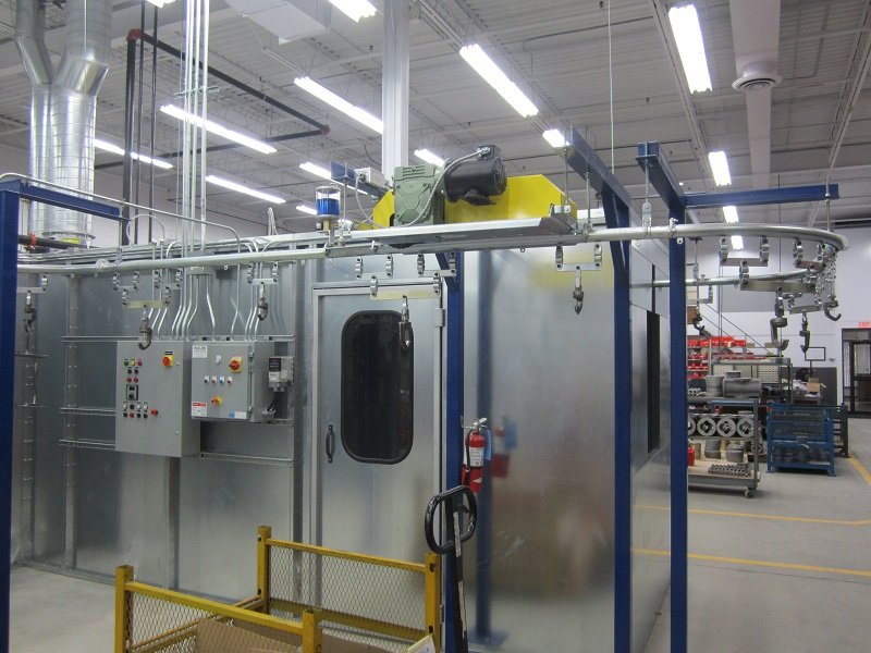 Gas Meter Paint Finishing System Motor and Lubricator