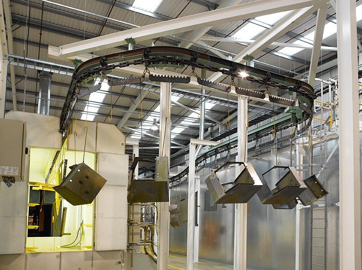 I-beam monorail conveyor for powder coating