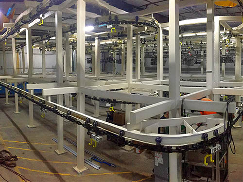 I-beam investment casting conveyors