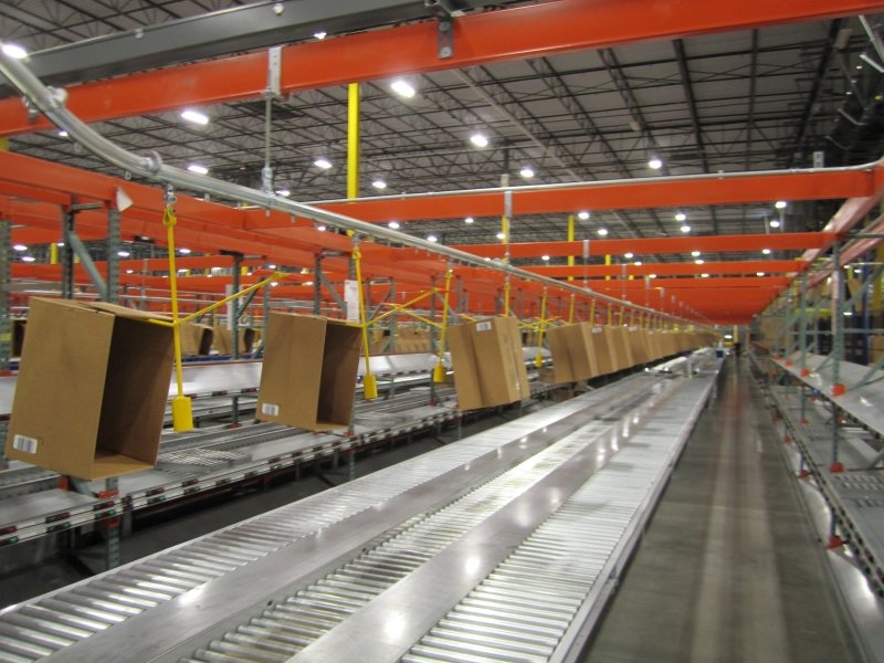 overhead-conveyor-for-person-to-goods-picking