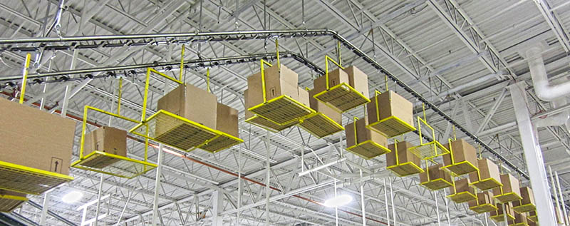 learn about overhead conveyors
