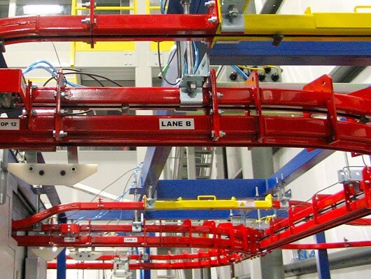 Photos of power and free conveyors. 