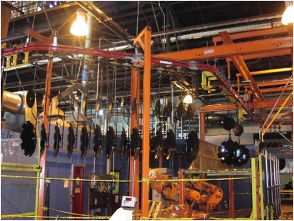 Power and free conveyor for accumulation of parts on a painting dip line.