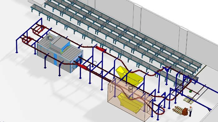 Dip line overhead conveyor in solidworks
