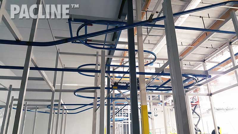 Unibilt enclosed track conveyor