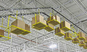 Overhead Conveyors 101: What is an Overhead Conveyor?
