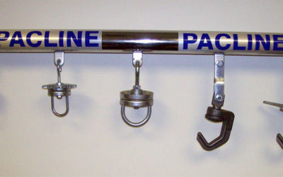 What are Conveyor Rotators?